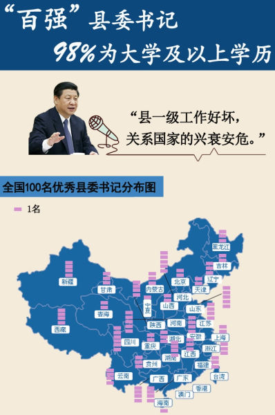 ��(sh��)��(j��)����ȫ�����ُ����hί��ӛ98%���W���όW�v