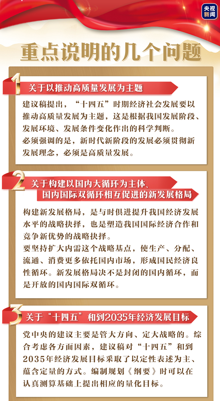 ��ʮ���塱Ŀ��(bi��o)��ʲô�@ô������(x��)��ƽ�H�����f��